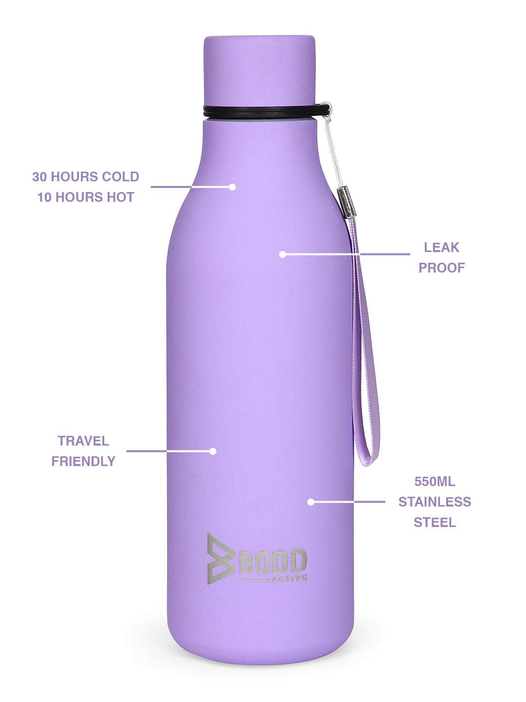 Don't Be Basic - Lavender Stainless Steel Bottle BODD ACTIVE